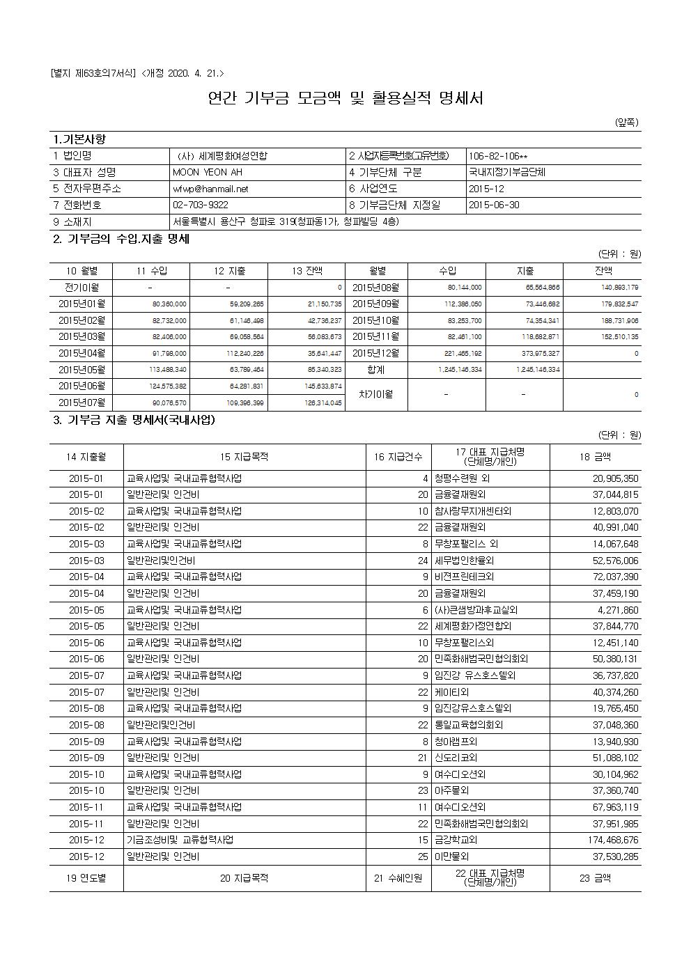 2015 공개 보고서 기부금모금액 및 활용실적명세001.jpg