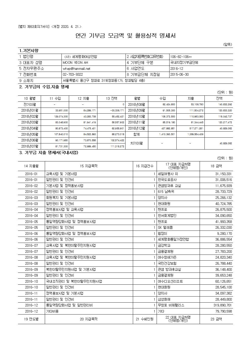 2016 공개 보고서 기부금모금액 및 활용실적명세001.jpg