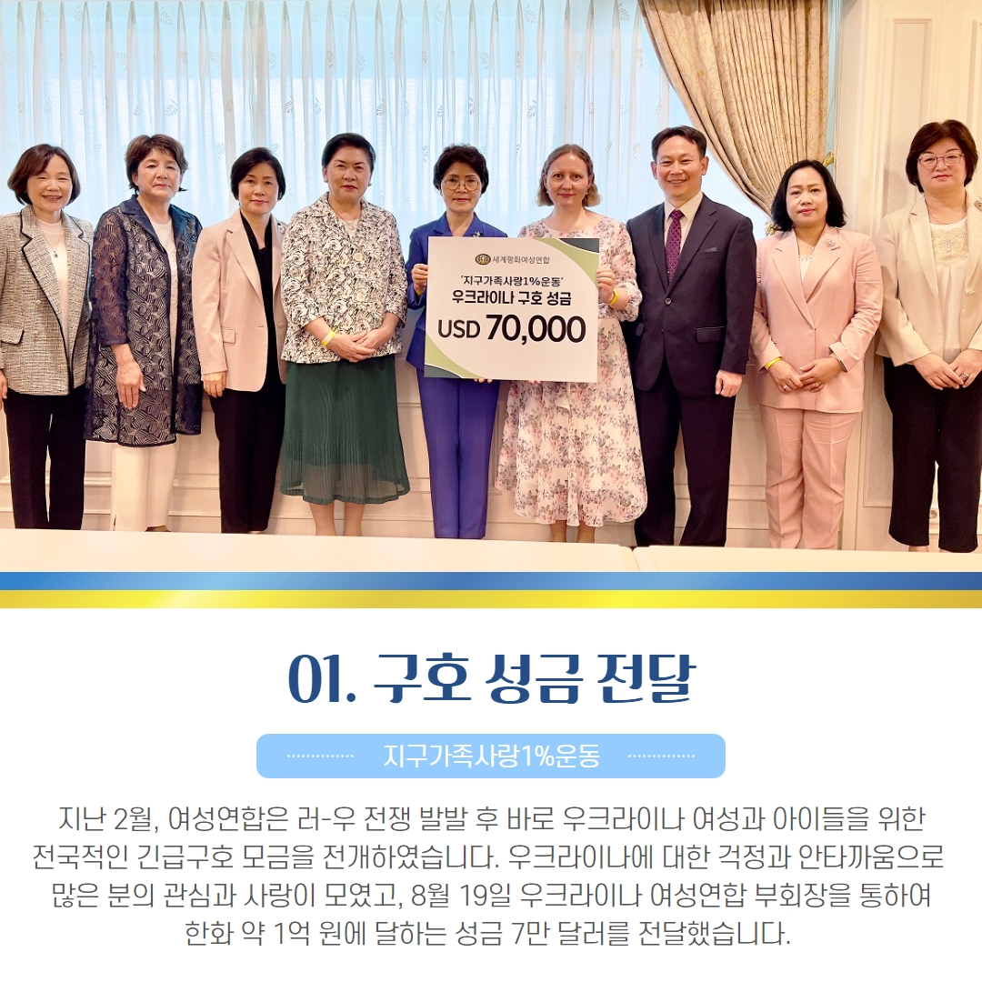 [수정 2] 우크라이나 지원 현황  카드뉴스  2.jpg