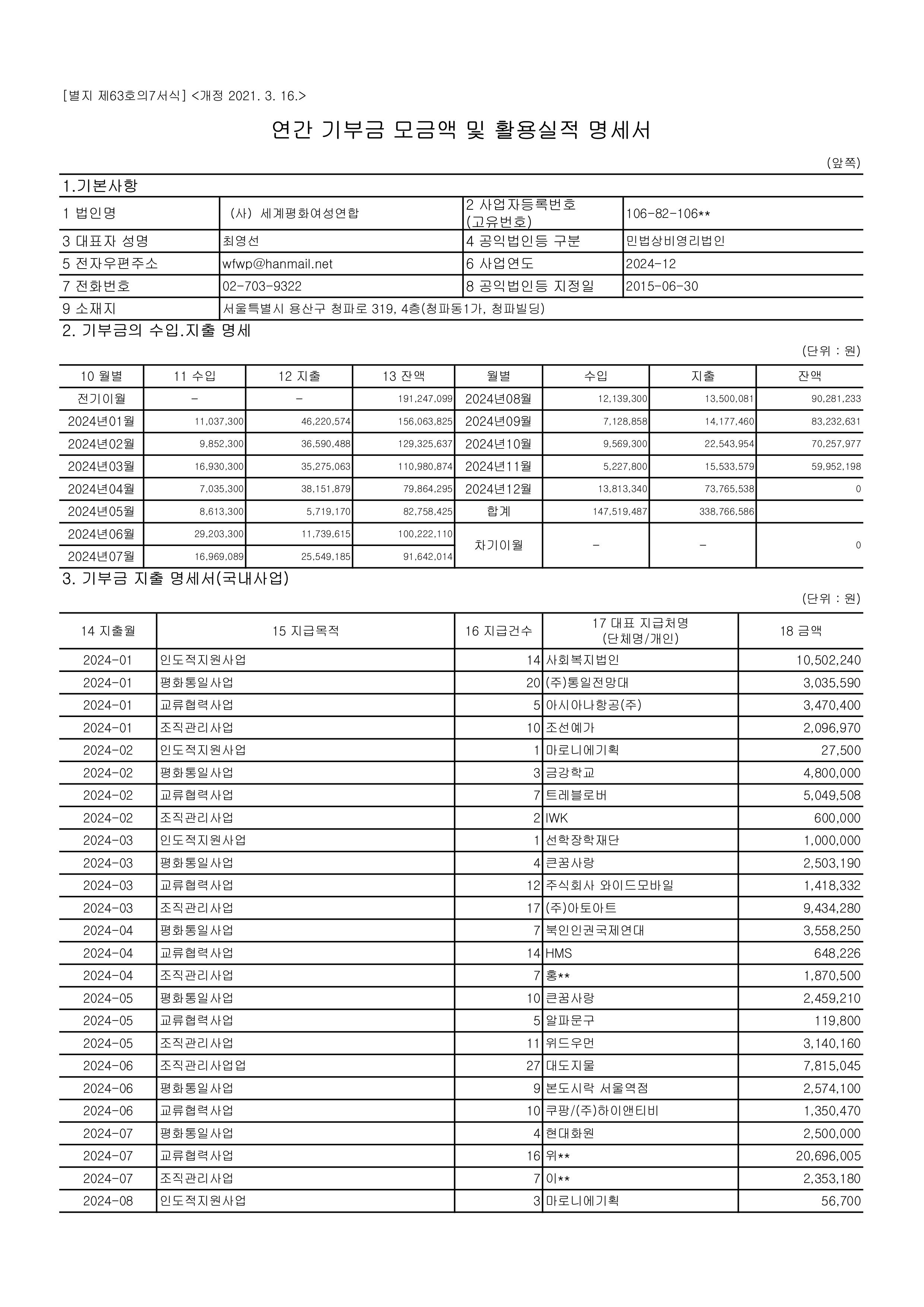 2024 연간기부금 모금액 및 활용실적 명세서-이미지-0.jpg